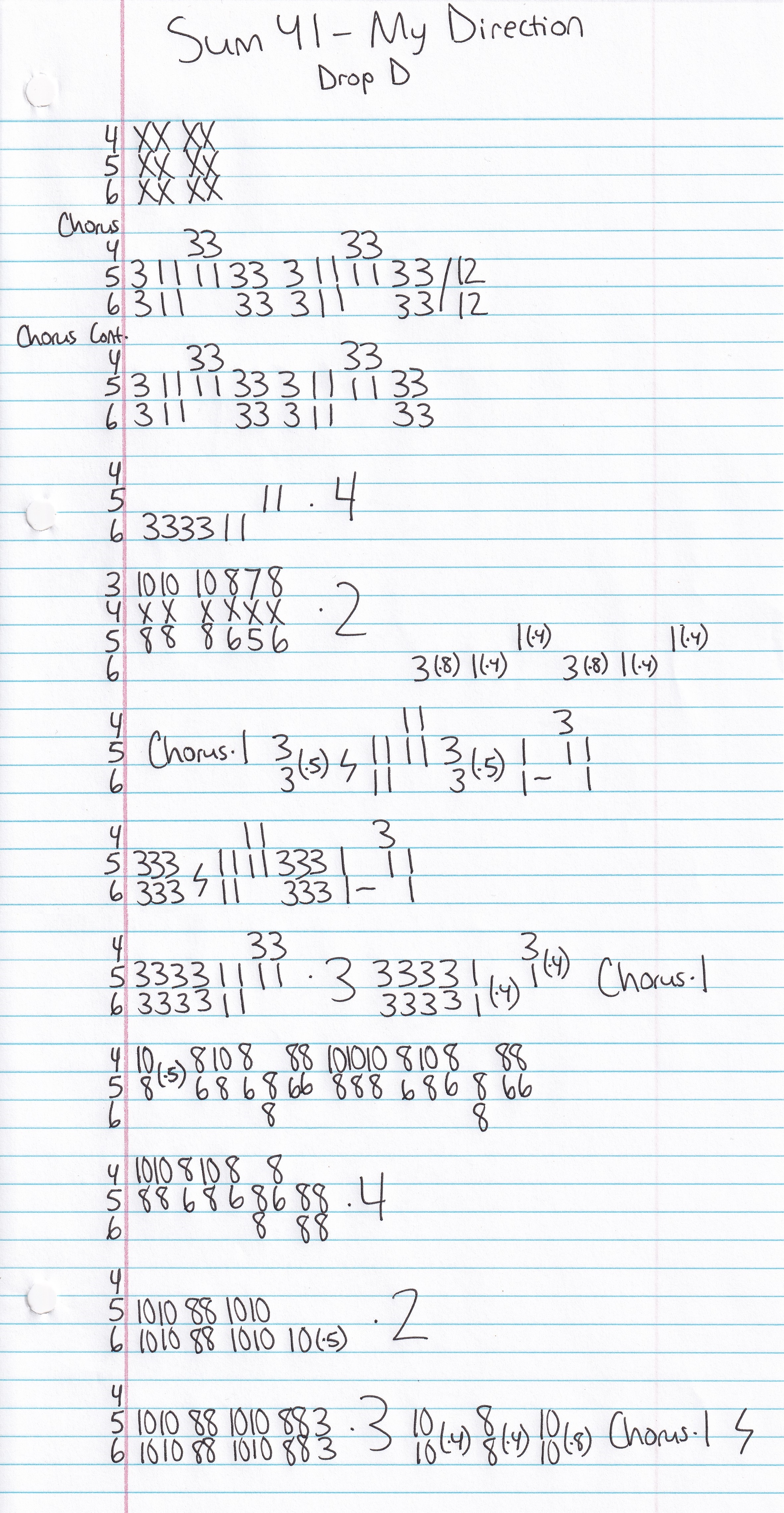 High quality guitar tab for My Direction by Sum 41 off of the album Does This Look Infected?. ***Complete and accurate guitar tab!***